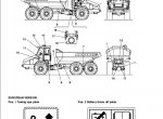 repair manual Fiat Kobelco ADT 25 Articulated Dump Trucks Workshop Manual PDF - 3