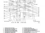 repair manual Fiat Kobelco EX455 Tier2 Excavator Technical Manual PDF - 3