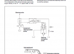repair manual Fiat Kobelco W230 Evolution Wheel Loader Service Manual PDF - 3
