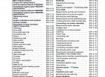 repair manual Iveco NEF Engines F4BE0454B-F4BE0484D-F4BE0484E-F4BE0684B Repair Manual for CNH U.K. - 2