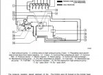 repair manual Iveco NEF Engines F4GE0484E-F4GE0684F-F4HE0684J-F4AE0684K-F4AE0684L Repair Manual for CNH U.K. - 5