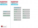 repair manual Nissan Forklift Service Manuals 2013 - 1