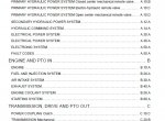 repair manual Case Tractor IH 100, 110, 115, 120, 125, 130, 140 MAXXUM Multicontrollers Service Manual PDF - 1