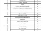 repair manual Fiat Kobelco E20.2SR, E22.2SR, E27.2SR Hydraulic Excavators Workshop Manual PDF - 1