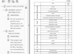 repair manual Fiat Kobelco E30.2SR, E35.2SR Excavators Workshop Manual PDF - 1