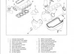 repair manual Fiat Kobelco E80 Evolution Excavator Workshop Manual PDF - 6