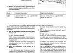 repair manual Fiat Kobelco SL65B Compact Loader With Accessories Workshop Manual PDF - 4