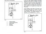 repair manual Fiat Kobelco W50, W60, W70 Wheel Loader Technical Handbook PDF - 5