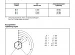 repair manual Fiat Kobelco W80 Wheel Loader Technical Handbook PDF - 2