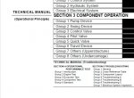 repair manual Hitachi EX3600-5 Excavator Technical + Workshop Manuals PDF - 1