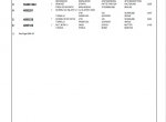 spare parts catalog New Holland Kobelco LB95.B Backhoe Loader Parts Catalog PDF - 4