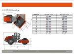 repair manual Hyundai HR70/110/120/140C-9 Ground Rollers Service Manual PDF - 5