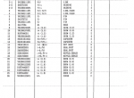 spare parts catalog Kobelco SK200, SK200LC Mark V Hydraulic Excavators Parts Manual PDF - 6