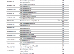repair manual Nissan 370Z Model Z34 Series 2013MY Electronic Service Manual - 4