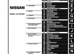 repair manual Nissan Altima L33 Model Series 2014-2016 Electronic Service Manual - 1