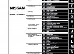 repair manual Nissan Altima L33 Model Series 2014-2016 Electronic Service Manual - 2
