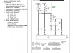 repair manual Nissan Atleon Model TK0 Series 1999 Electronic Service Manual - 6