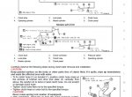repair manual Nissan Cabstar F24 Model Series Electronic Service Manual 2013MY - 2