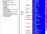 repair manual Nissan D23 Model Series Electronic Service Manual 2016MY - 1