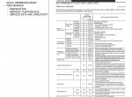 repair manual Nissan D23 Model Series Electronic Service Manual 2016MY - 6