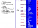 repair manual Nissan Juke F15 Model Series Electronic Service Manual 2010-2017MY - 1