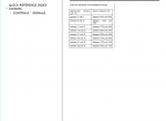 repair manual Nissan Kubistar Model X76 Series 2007 Electronic Service Manual - 6