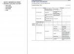 repair manual Nissan Micra K13 Model Series 2010-2017 Electronic Service Manual - 3