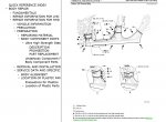repair manual Nissan Micra K14 Model Series 2016 Electronic Service Manual - 5