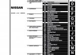 repair manual Nissan A36 Model Series Factory OEM Service Manual 2015-2016 MY - 4