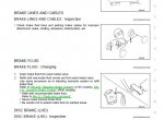 repair manual Nissan NV200 Model ME0 Series 2016 Electronic Service Manual - 5