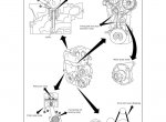 repair manual Nissan NV200 M20 Model Series 2017 Electronic Service Manual - 3