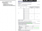 repair manual Nissan NV400 Model X62 Series 2016 Electronic Service Manual - 5