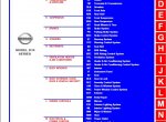 repair manual Nissan Terrano D10 Model Series Electronic Service Manual 2016MY - 1