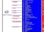 repair manual Nissan Tiida C13R Model Series Electronic Service Manual 2015MY - 1
