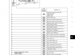 repair manual Nissan X-Trail Model T30 Series 2005 Electronic Service Manual - 4
