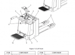 repair manual Clark Electric Pallet Truck PPX20 PDF Service Manual - 1