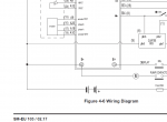 repair manual Clark Electric Pallet Truck PPX20 PDF Service Manual - 3