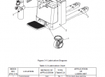 repair manual Clark Electric Pallet Truck PPXS20 PDF Service Manual - 1