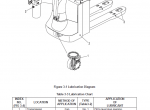 repair manual Clark Electric Pallet Truck WPX20 PDF Service Manual - 1