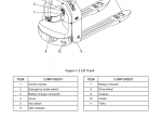 repair manual Clark Electric Pallet Truck WPX 18 PDF Service Manual - 3