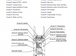 repair manual Clark Forklift GTS 20 25 30 33 D (Isuzu Engine) PDF Service Manual - 1