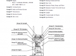 repair manual Clark Forklift GTS 20/25/30/33 D/L Service Manual PDF - 1