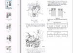 repair manual Clark Forklift GTS 20/25/30/33 D/L Service Manual PDF - 2