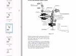 repair manual Clark Forklift GTS 20/25/30/33 D/L Service Manual PDF - 3