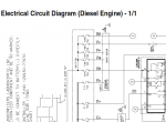 repair manual Clark Forklift GTS 20/25/30/33 D/L Service Manual PDF - 6