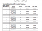 repair manual Cummins C Series Engines Troubleshooting And Repair Manual PDF - 6