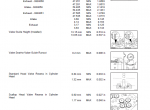 repair manual Cummins Engines ISC, ISCe, QSC8.3, ISL, ISLe3, ISLe4, QSL9 Troubleshooting and Repair Manual PDF - 9