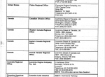 repair manual Cummins Engine QSX15 Industrial and Power Generation Operation and Maintenance Manual PDF - 6