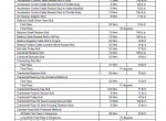 repair manual General Motors 4.3L PowerTrain TP-6103 Service Manual PDF - 2