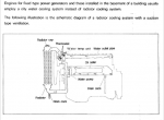 repair manual Hyundai Diesel Engine D6A Series Shop Manual PDF - 3
